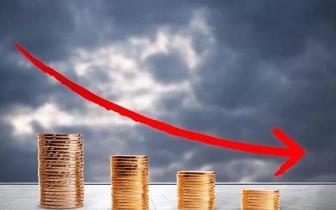 期货资金趋势怎么看涨跌趋势(期货行情如何把握大盘资金)