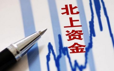 当月恒指期货(恒指期货月结)